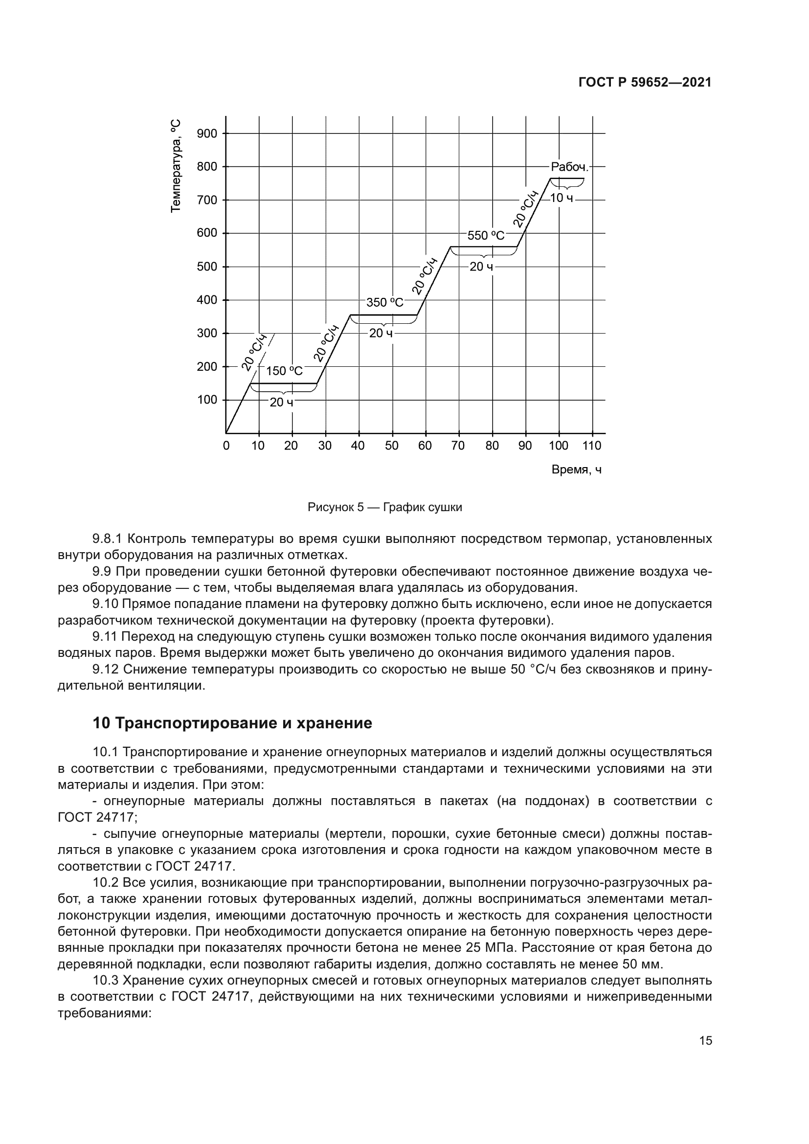 ГОСТ Р 59652-2021