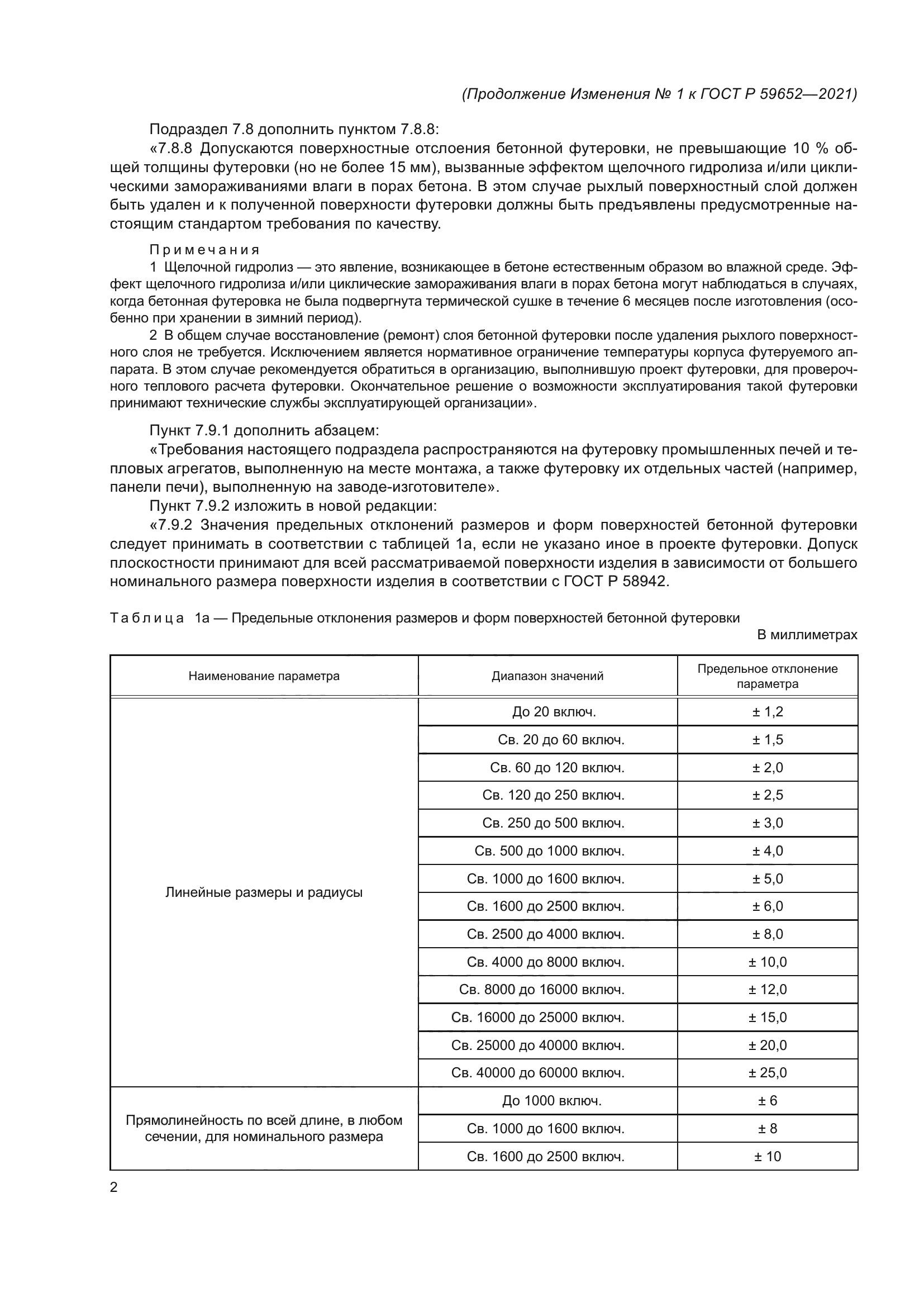 ГОСТ Р 59652-2021