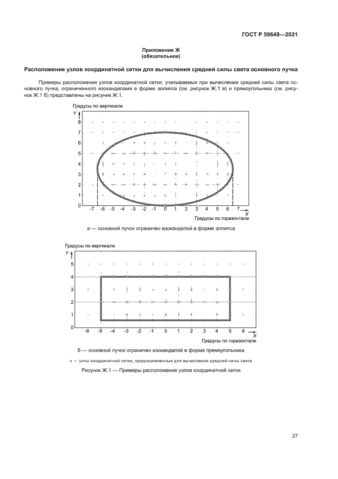 ГОСТ Р 59649-2021