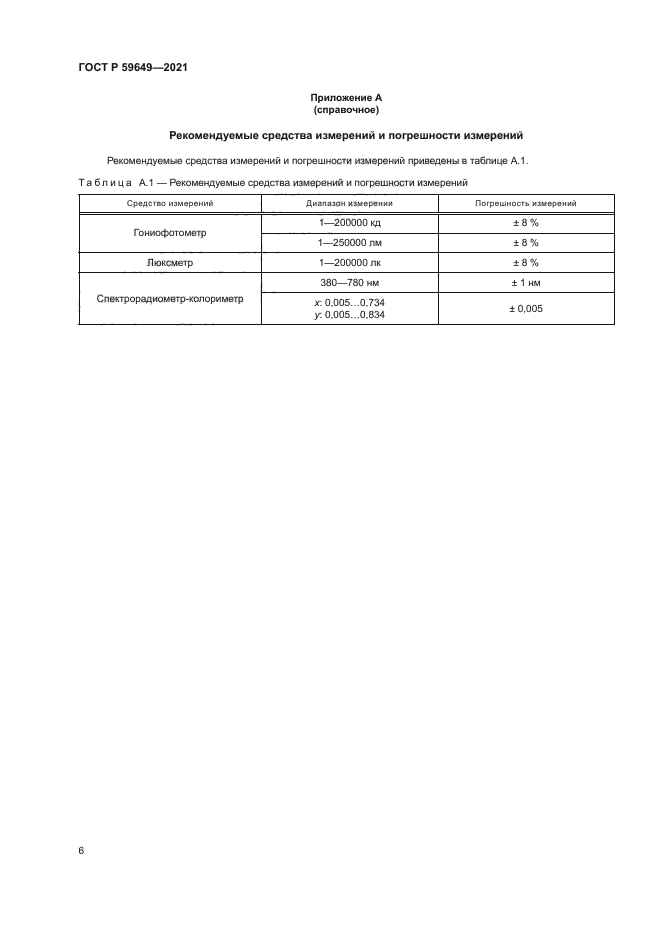 ГОСТ Р 59649-2021