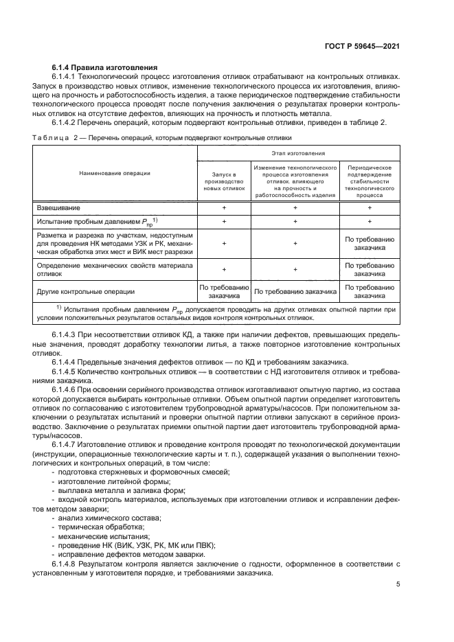 ГОСТ Р 59645-2021