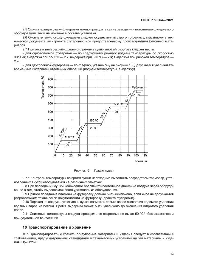 ГОСТ Р 59664-2021