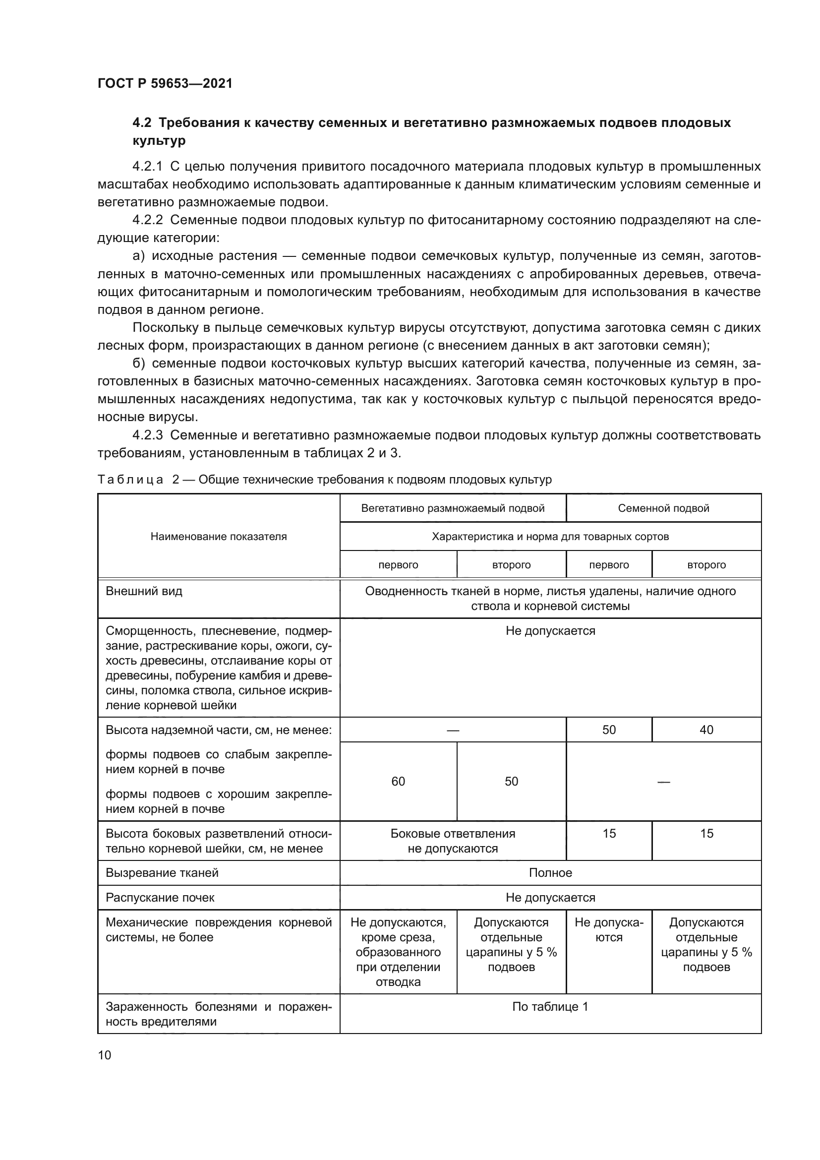 ГОСТ Р 59653-2021