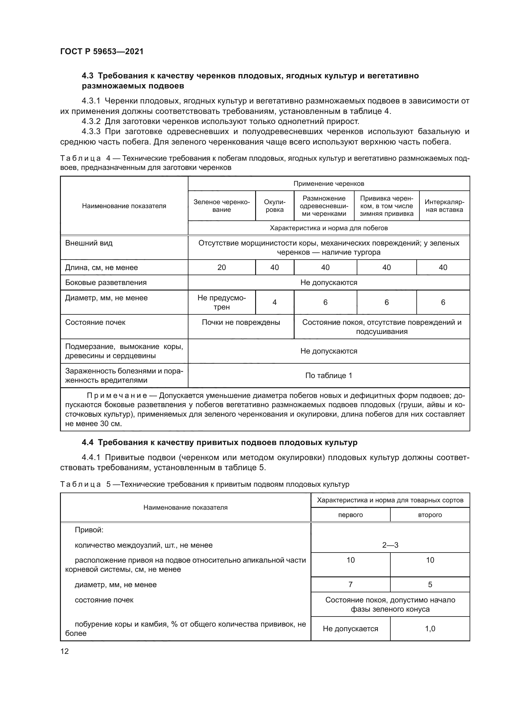 ГОСТ Р 59653-2021