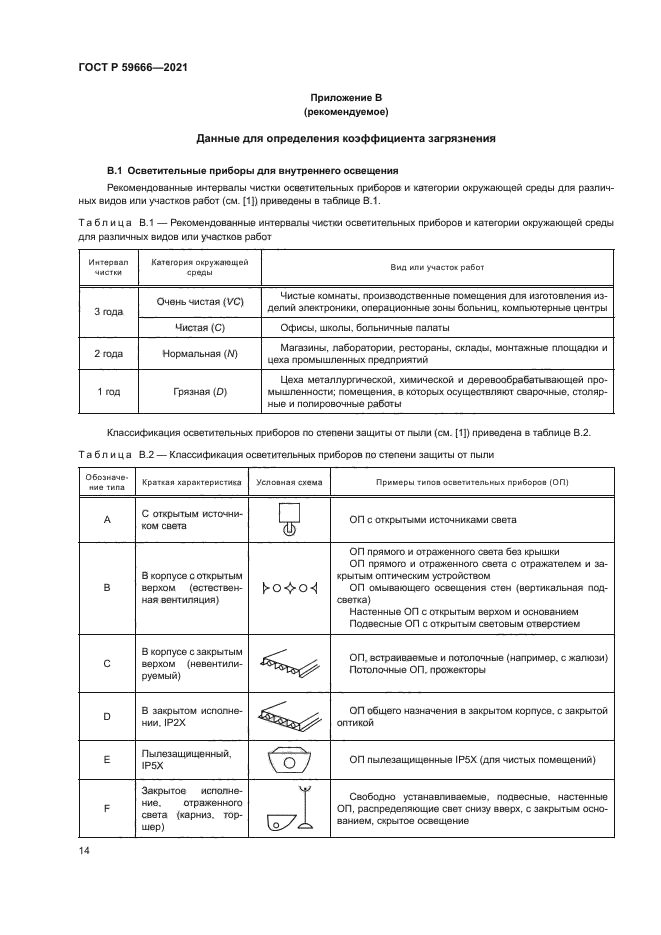ГОСТ Р 59666-2021