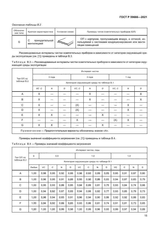 ГОСТ Р 59666-2021