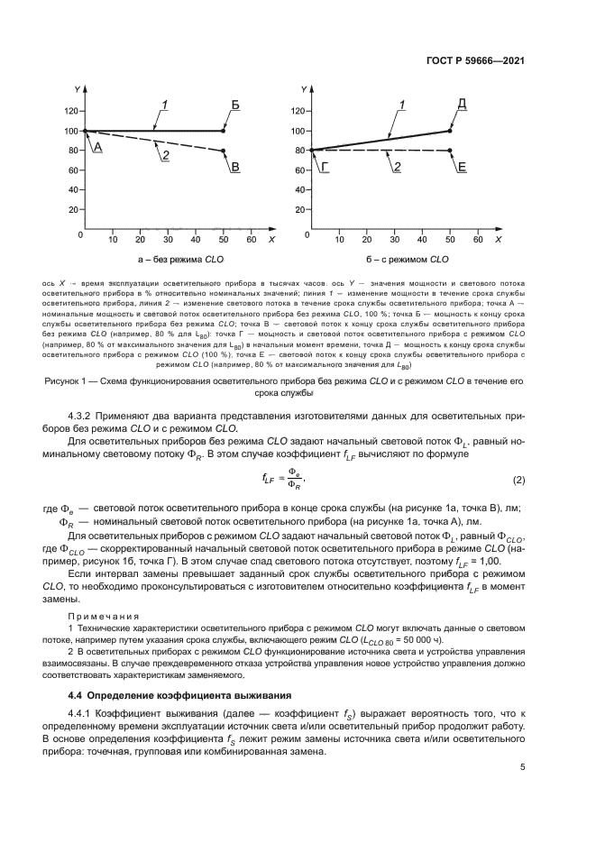 ГОСТ Р 59666-2021