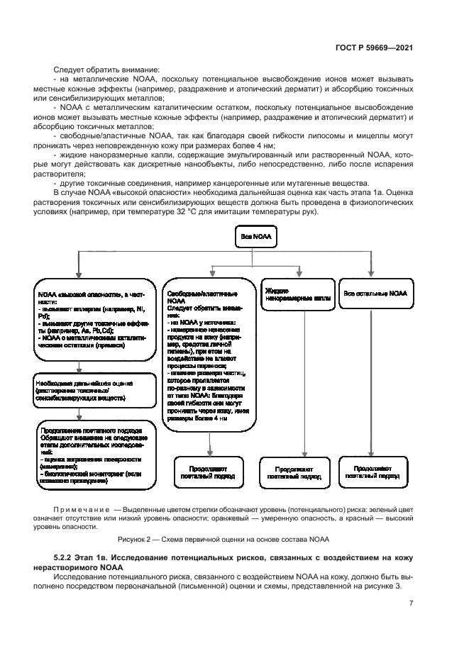 ГОСТ Р 59669-2021