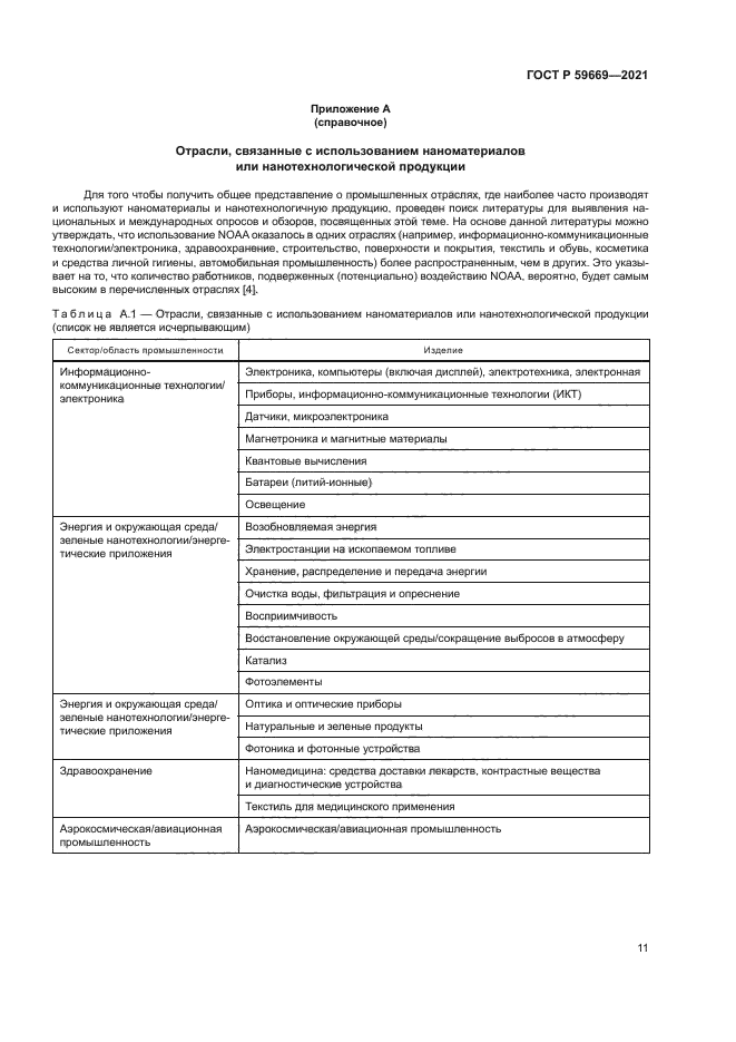 ГОСТ Р 59669-2021