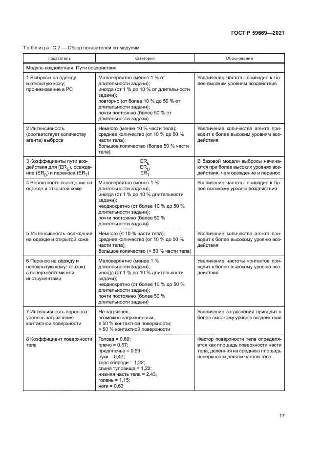 ГОСТ Р 59669-2021
