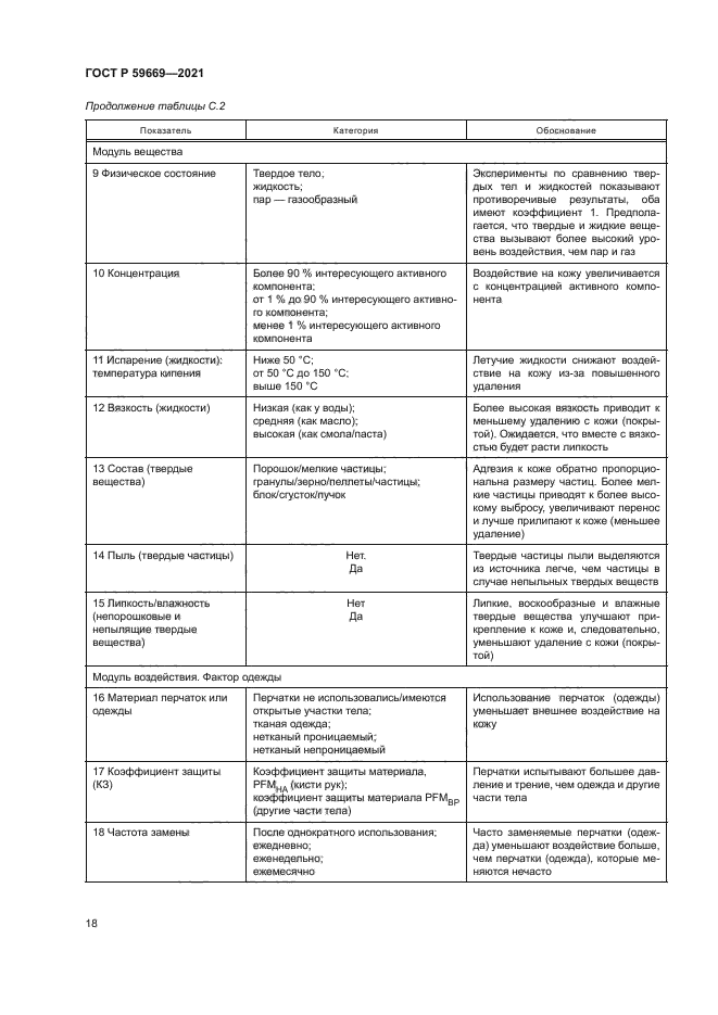 ГОСТ Р 59669-2021