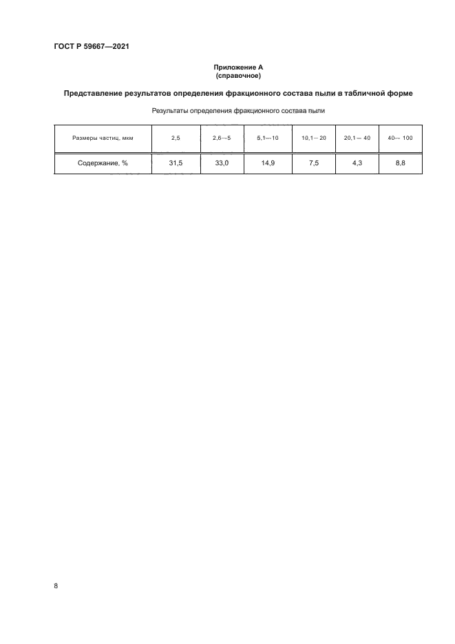 ГОСТ Р 59667-2021