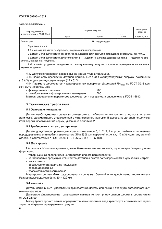 ГОСТ Р 59695-2021