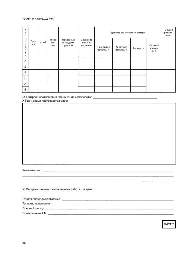 ГОСТ Р 59674-2021