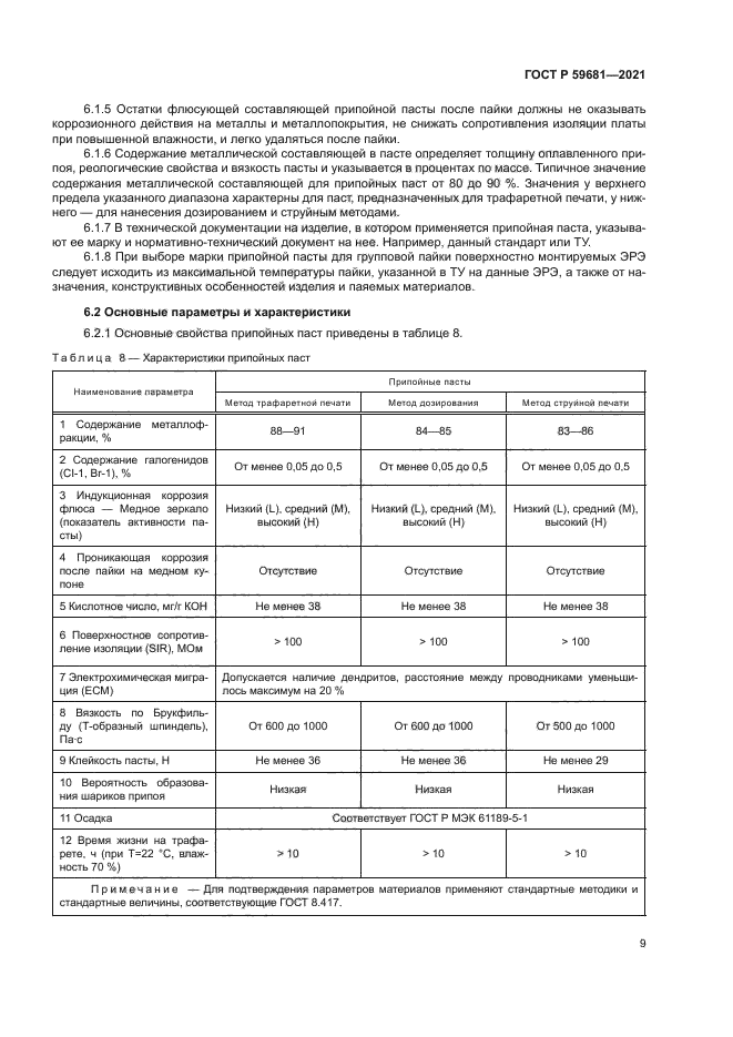 ГОСТ Р 59681-2021