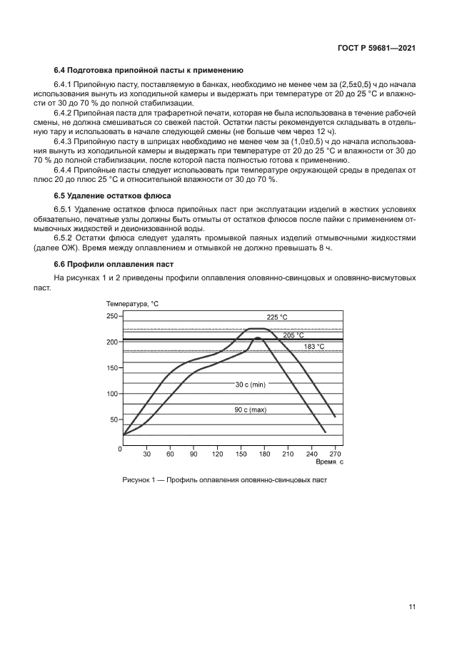 ГОСТ Р 59681-2021