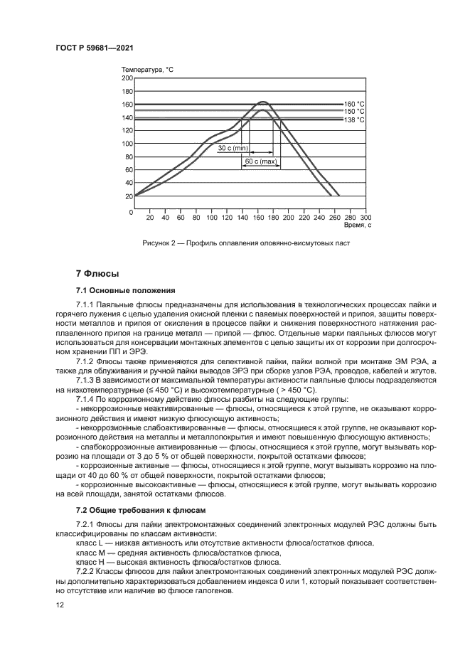 ГОСТ Р 59681-2021