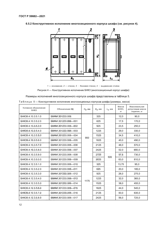 ГОСТ Р 59682-2021