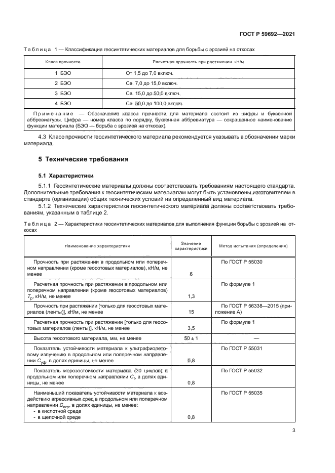 ГОСТ Р 59692-2021