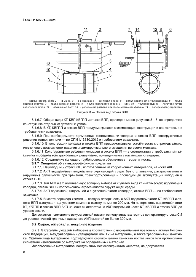 ГОСТ Р 59721-2021