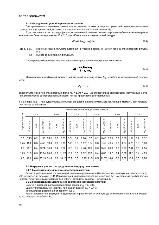 ГОСТ Р 59696-2021