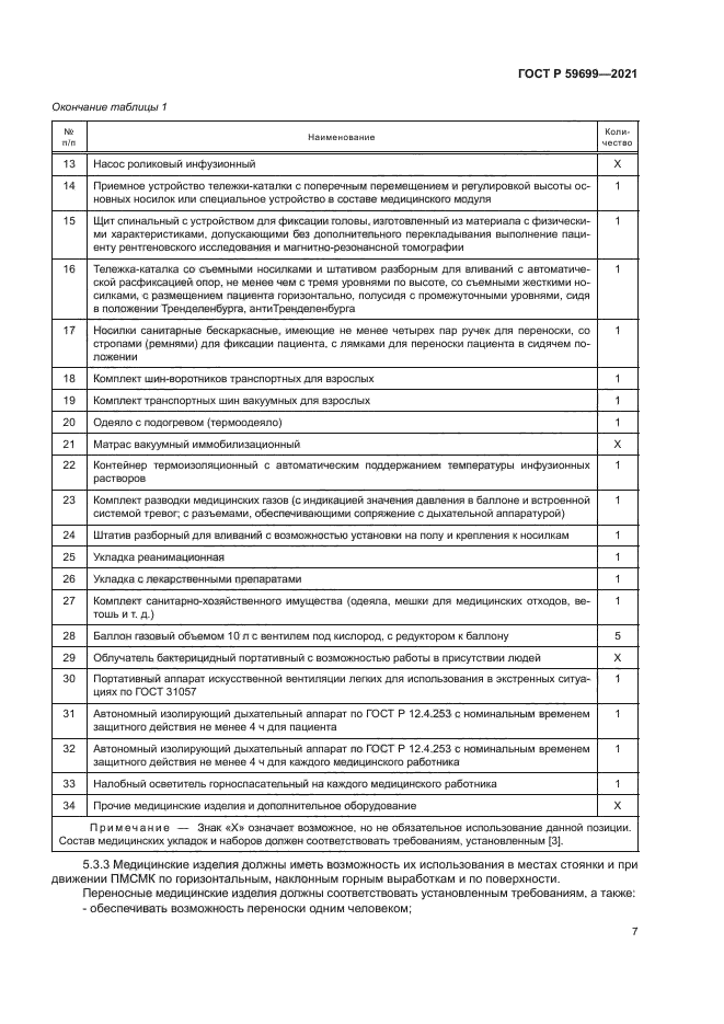 ГОСТ Р 59699-2021