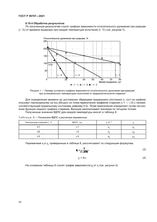 ГОСТ Р 59707-2021