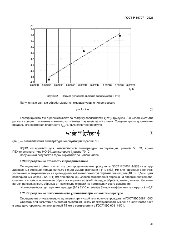ГОСТ Р 59707-2021