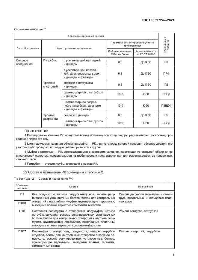 ГОСТ Р 59724-2021