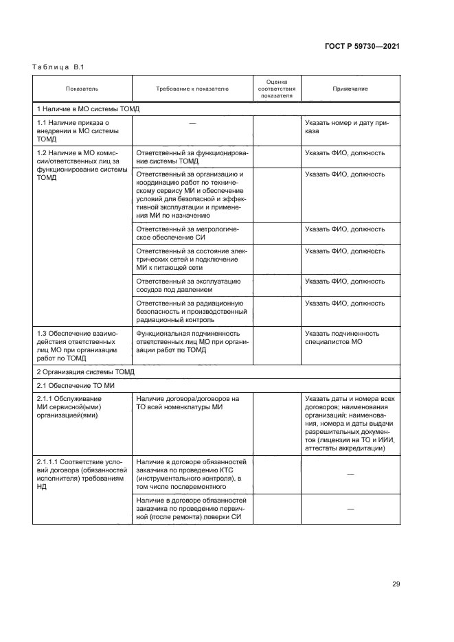 ГОСТ Р 59730-2021