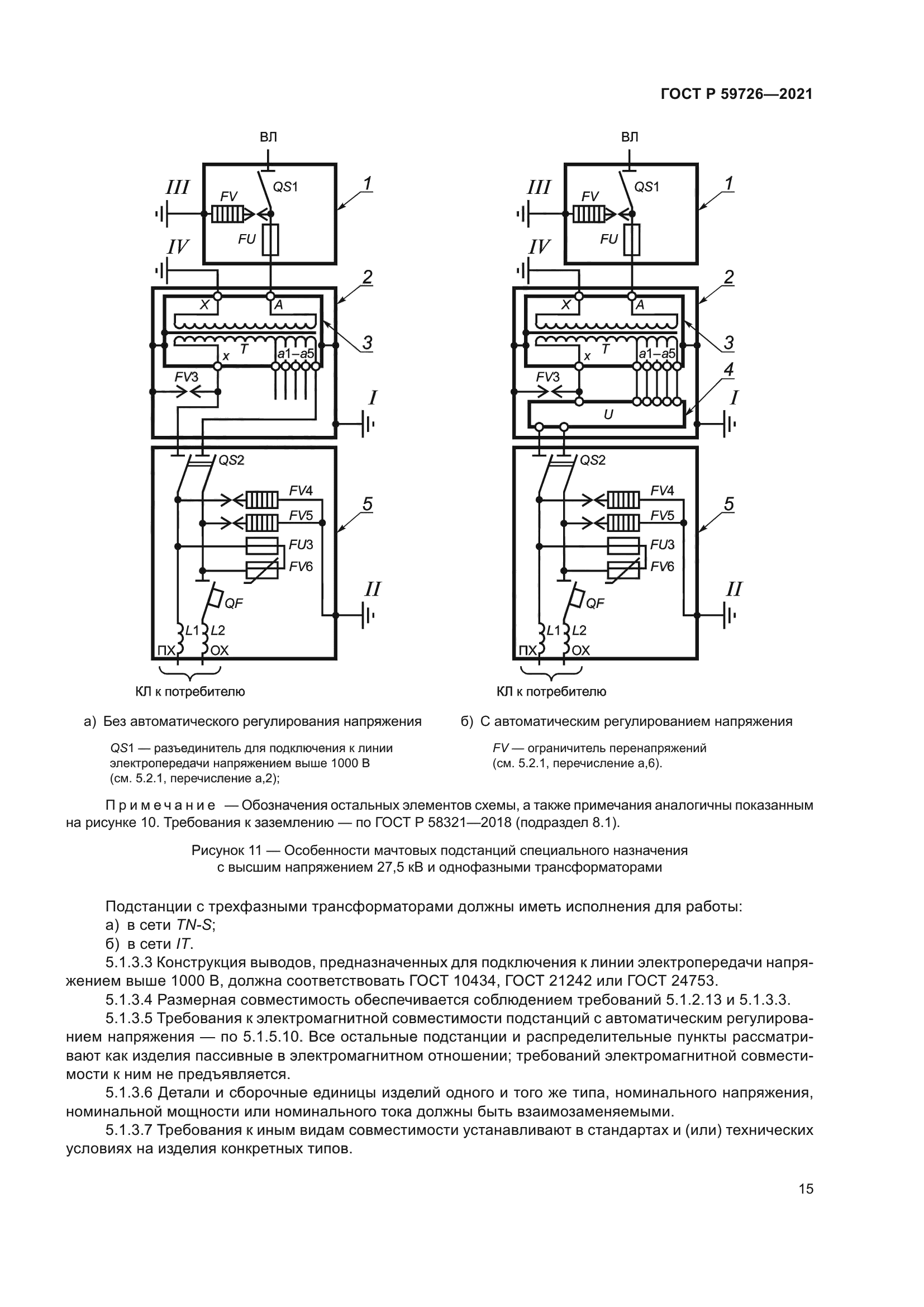 ГОСТ Р 59726-2021