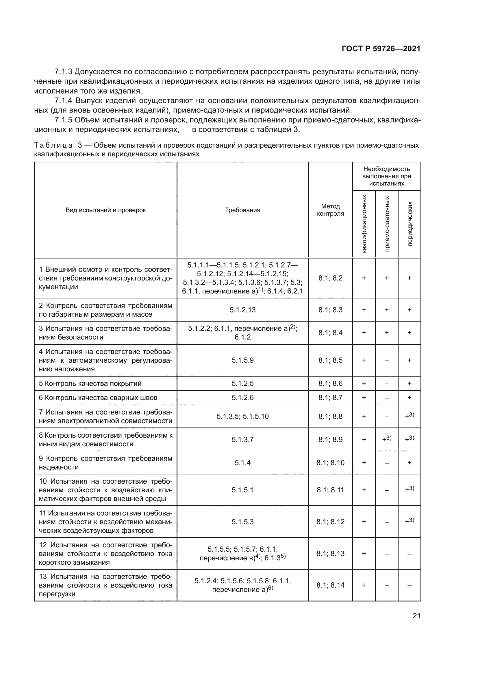 ГОСТ Р 59726-2021