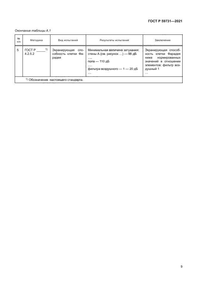 ГОСТ Р 59731-2021