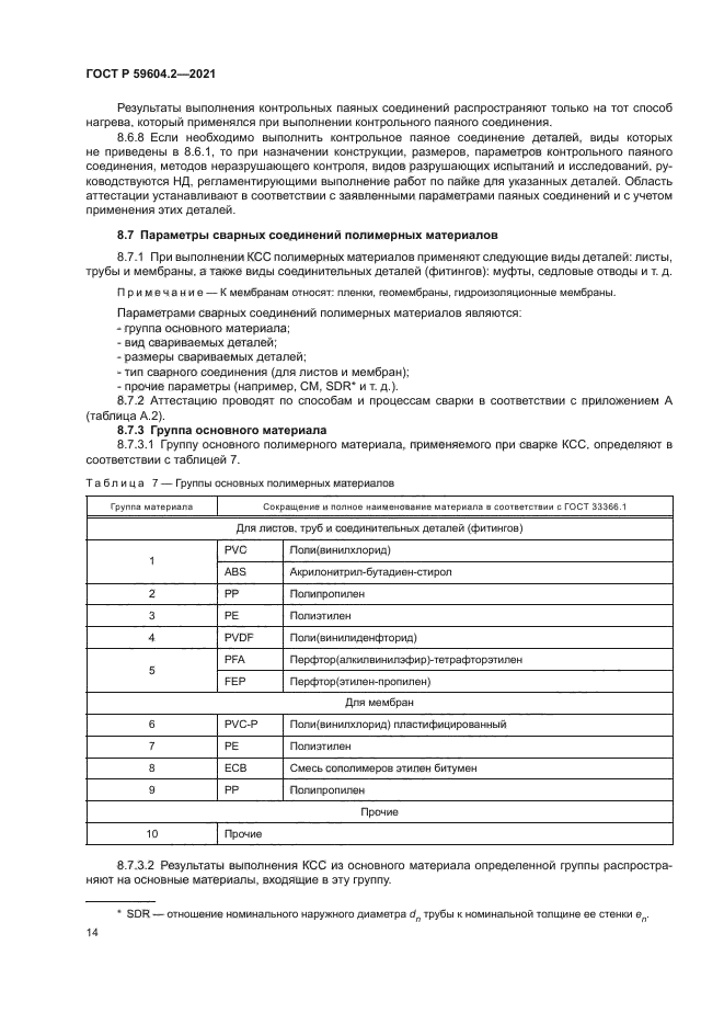 ГОСТ Р 59604.2-2021