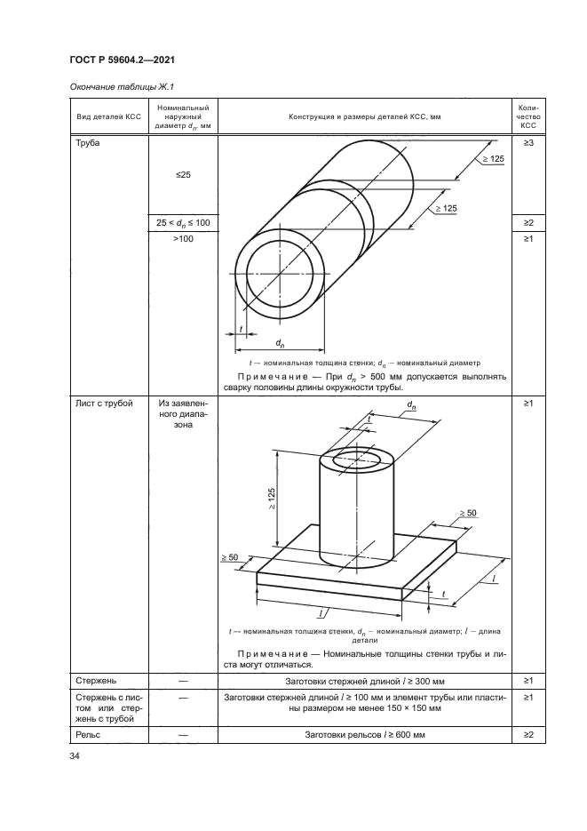 ГОСТ Р 59604.2-2021