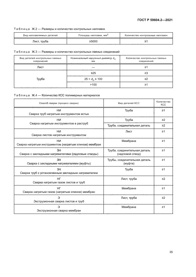 ГОСТ Р 59604.2-2021