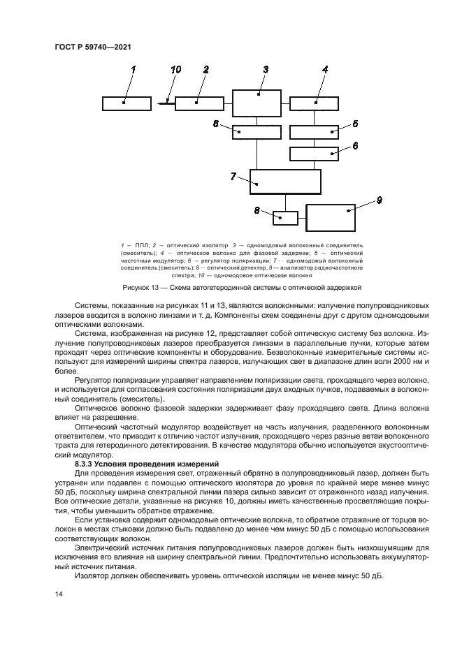 ГОСТ Р 59740-2021