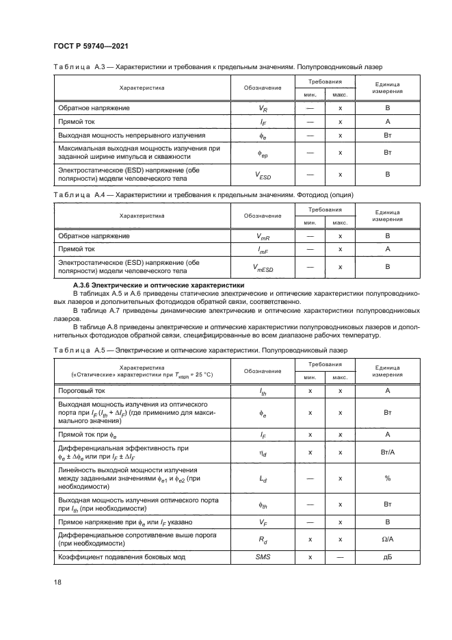 ГОСТ Р 59740-2021