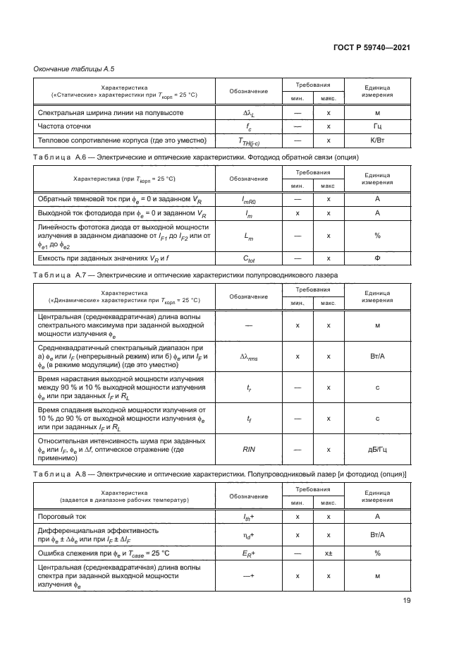 ГОСТ Р 59740-2021