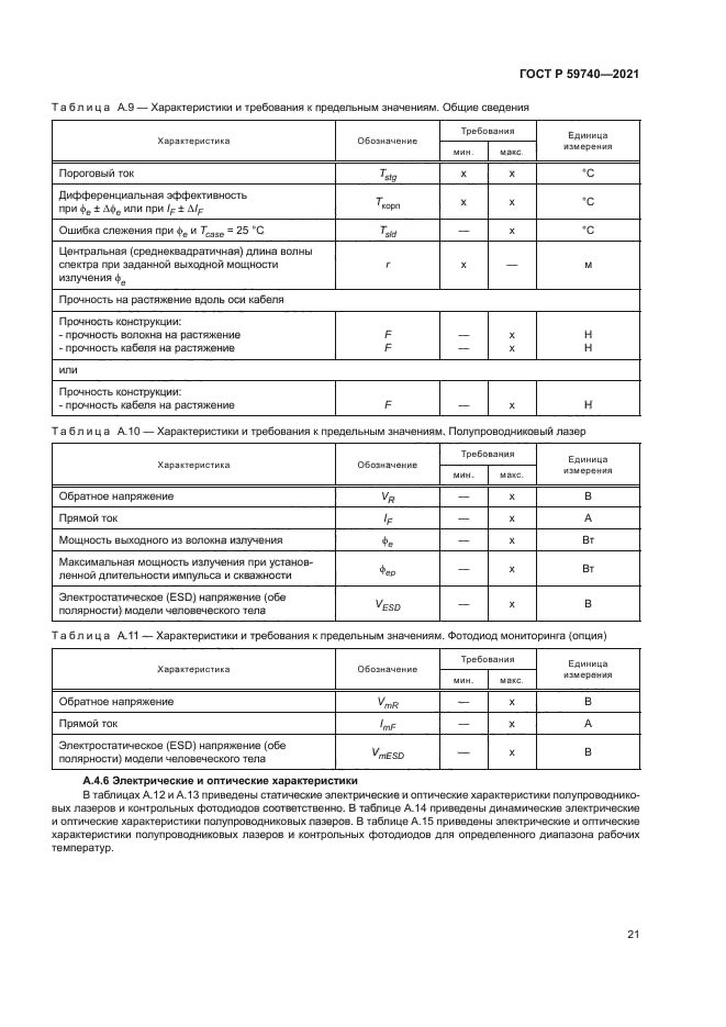 ГОСТ Р 59740-2021