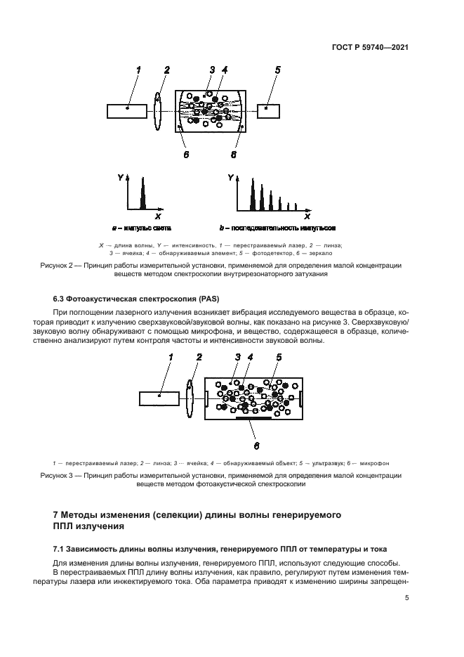 ГОСТ Р 59740-2021