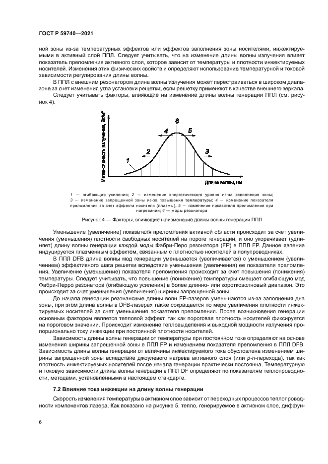 ГОСТ Р 59740-2021