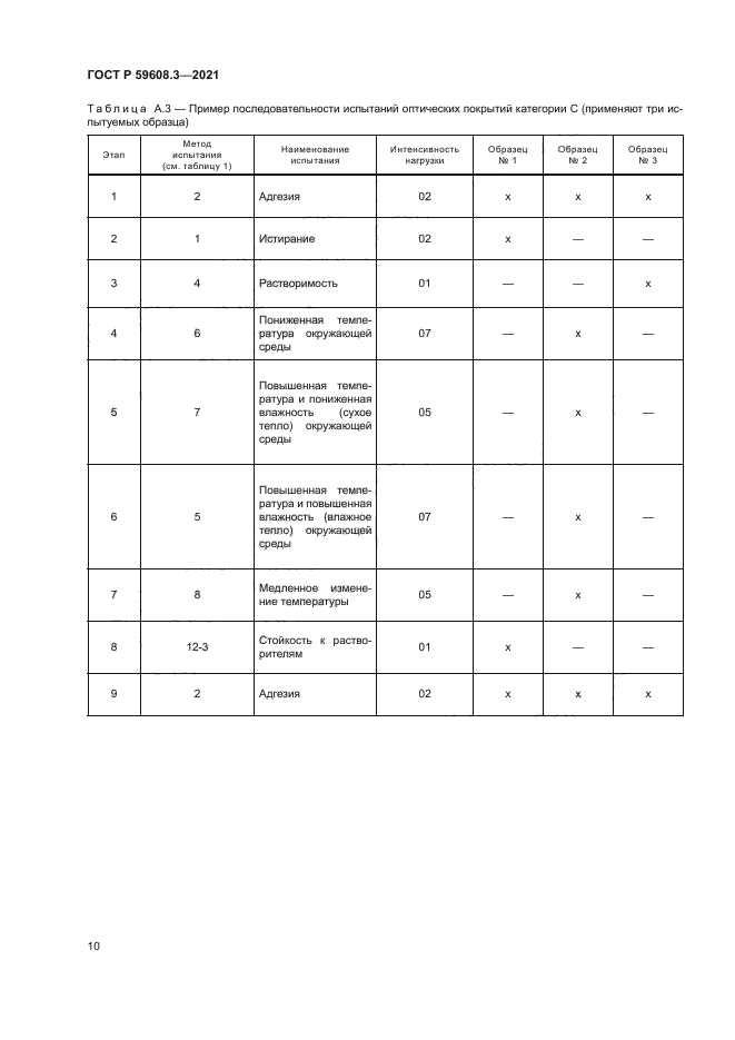 ГОСТ Р 59608.3-2021