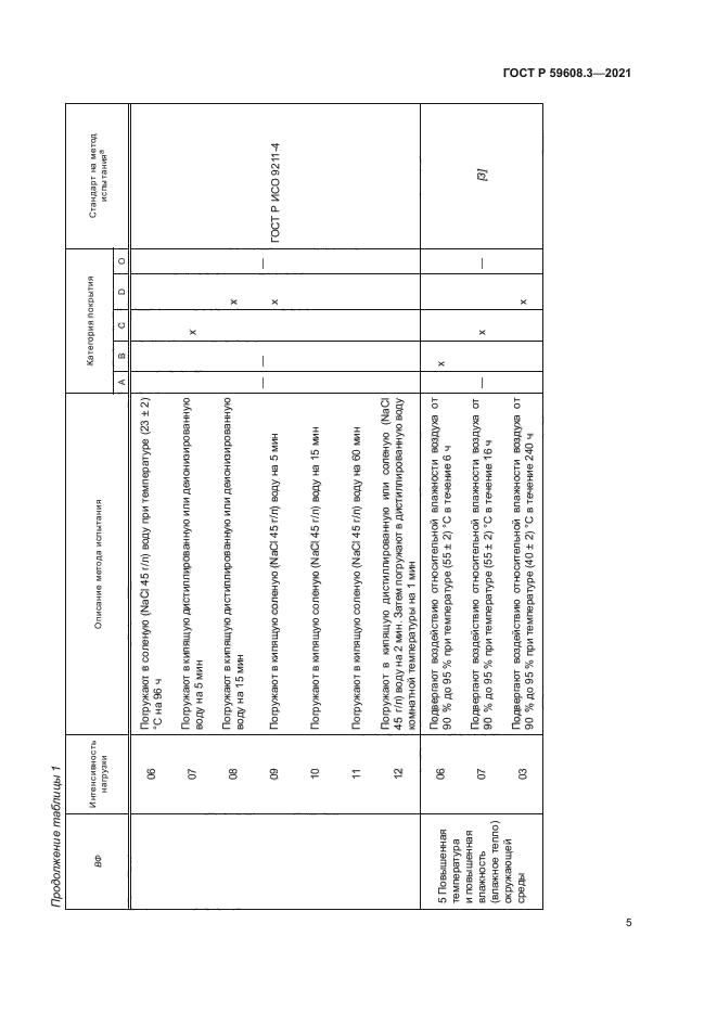ГОСТ Р 59608.3-2021