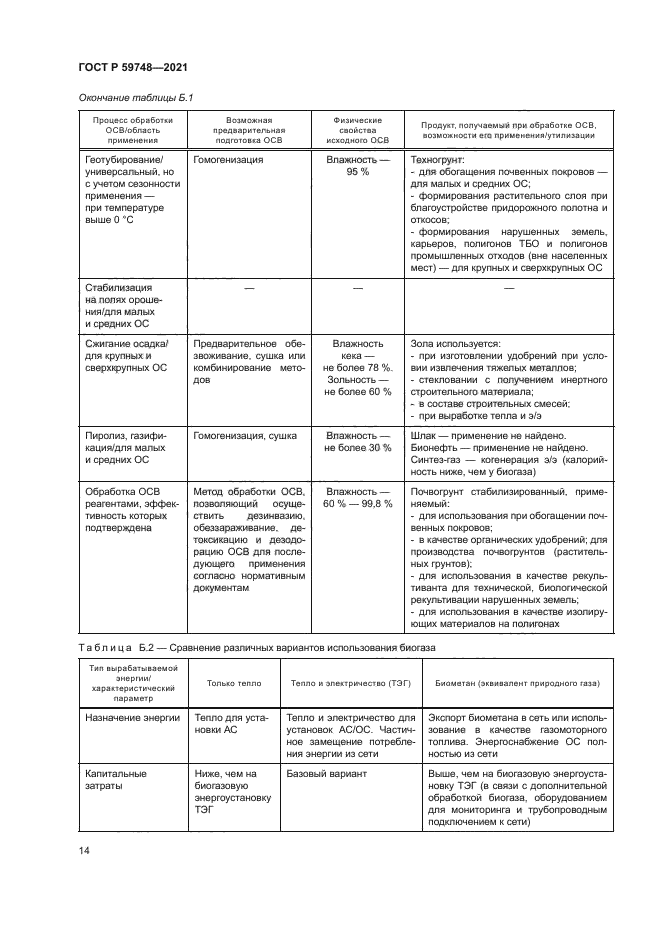 ГОСТ Р 59748-2021