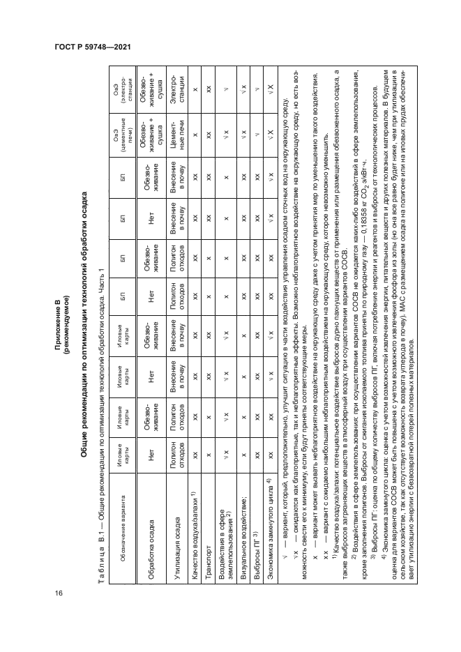 ГОСТ Р 59748-2021