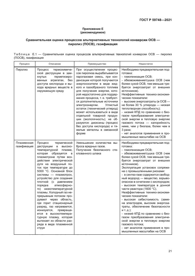 ГОСТ Р 59748-2021