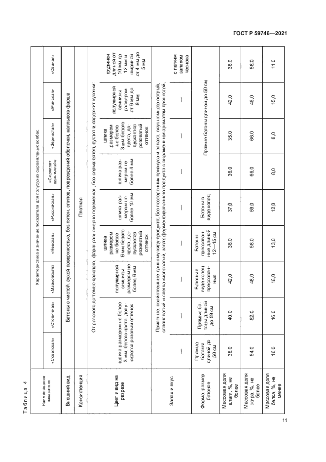 ГОСТ Р 59746-2021
