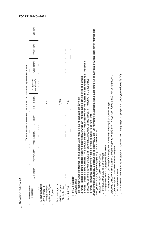 ГОСТ Р 59746-2021