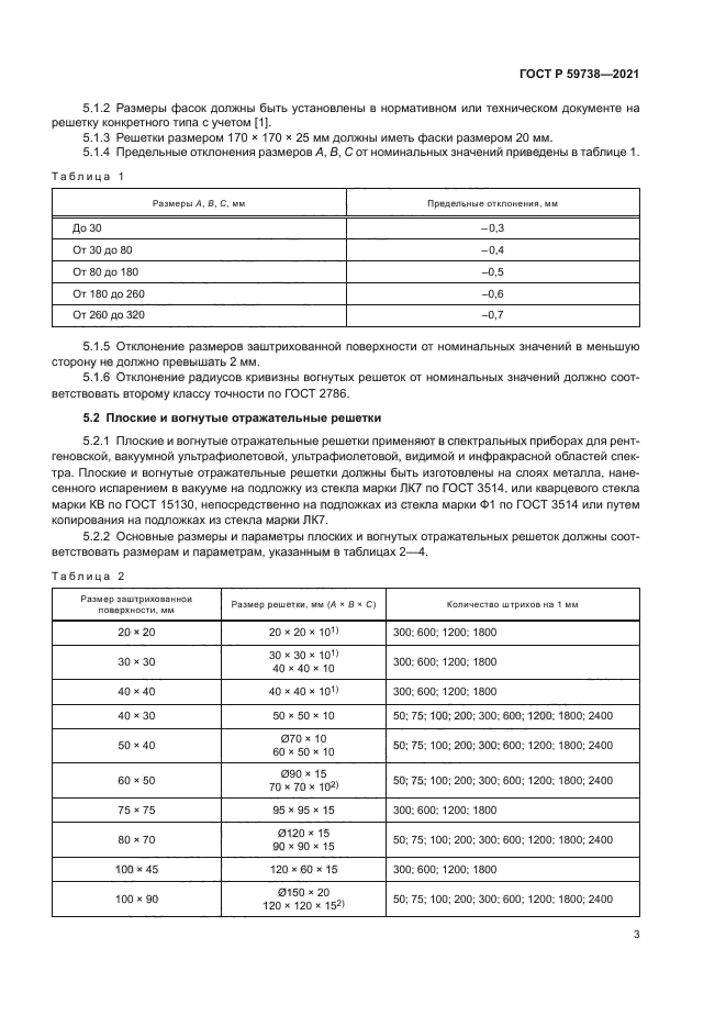ГОСТ Р 59738-2021